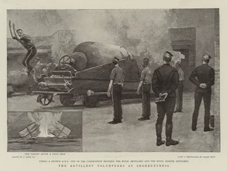 A tüzérségi önkéntesek Shoeburynessben